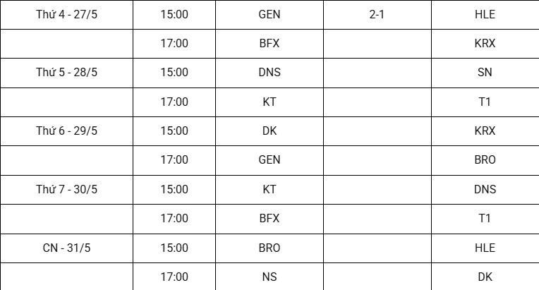 screenshot_10-6a16e26118d01 Lịch thi đấu LCK 2026 Rounds 1-2 mới nhất: Tuần quyết định của